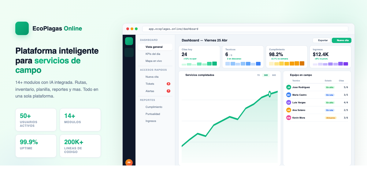EcoPlagas Online Dashboard